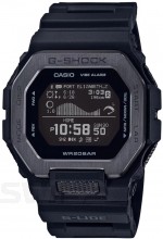 GBX-100NS-1ER